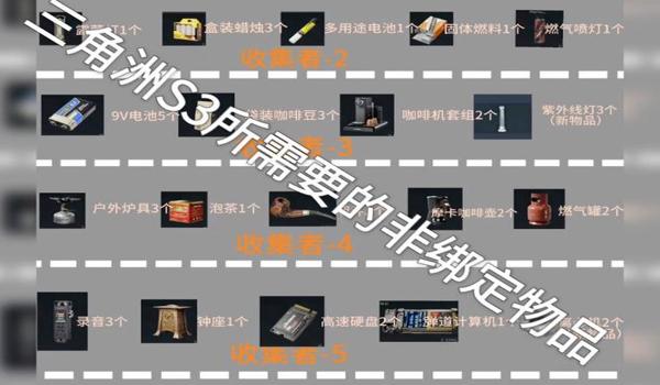 三角洲手游透视辅助工具(三角洲手游透视辅助工具哪个最好用?) 三角洲手游透视辅助工具(三角洲手游透视辅助工具哪个最好用?)